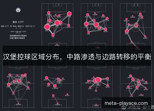 汉堡控球区域分布,中路渗透与边路转移的平衡 汉堡控球区域分布,中路渗透与边路转移的平衡